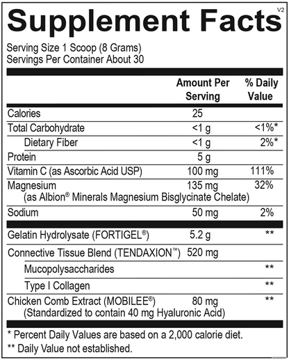 COLLAGEN