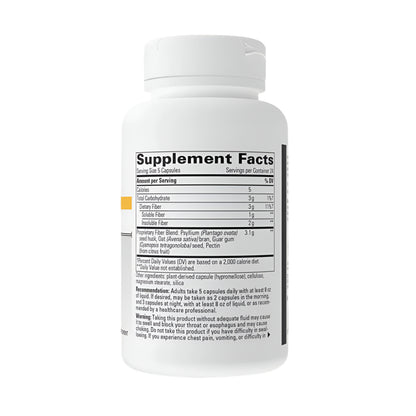 FIBER FORMULA